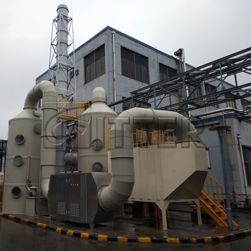 Acid-base / organic waste gas treatment system